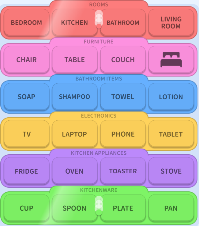 Complete all word links to pass the word association game level