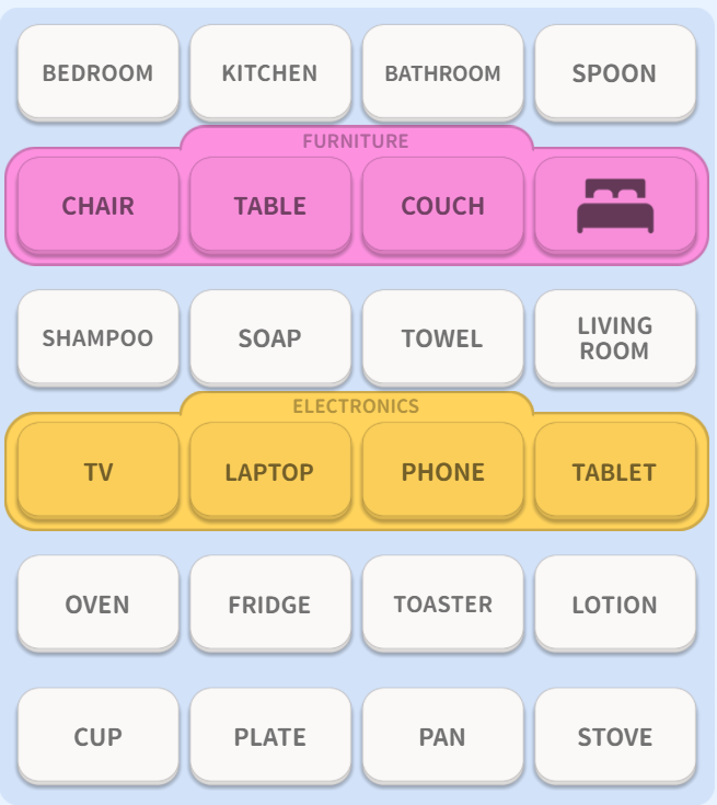 Repeat word matching steps during a word association game puzzle